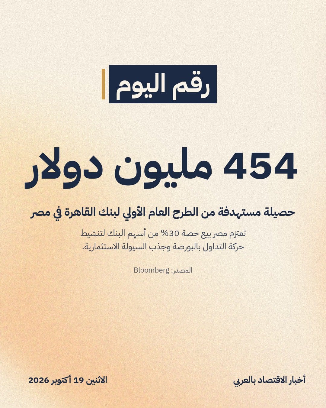 454 مليون دولار: حصيلة مستهدفة من الطرح العام الأولي لبنك القاهرة في مصر