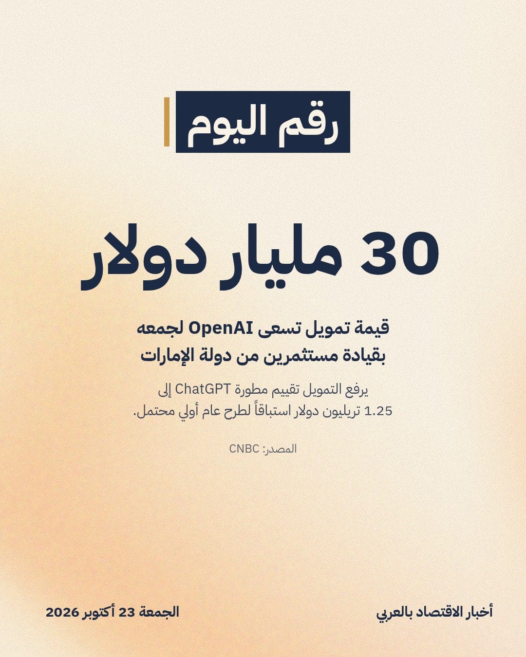 30 مليار دولار: قيمة تمويل تسعى OpenAI لجمعه بقيادة مستثمرين من دولة الإمارات