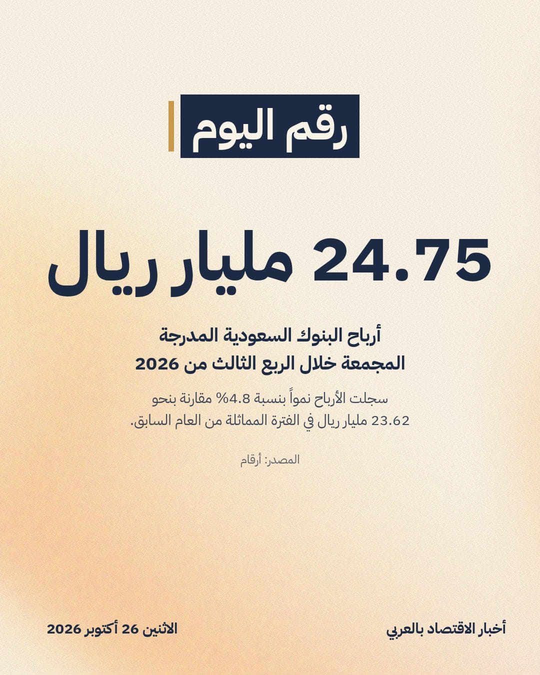 24.75 مليار ريال: أرباح البنوك السعودية المدرجة المجمعة خلال الربع الثالث من 2026
