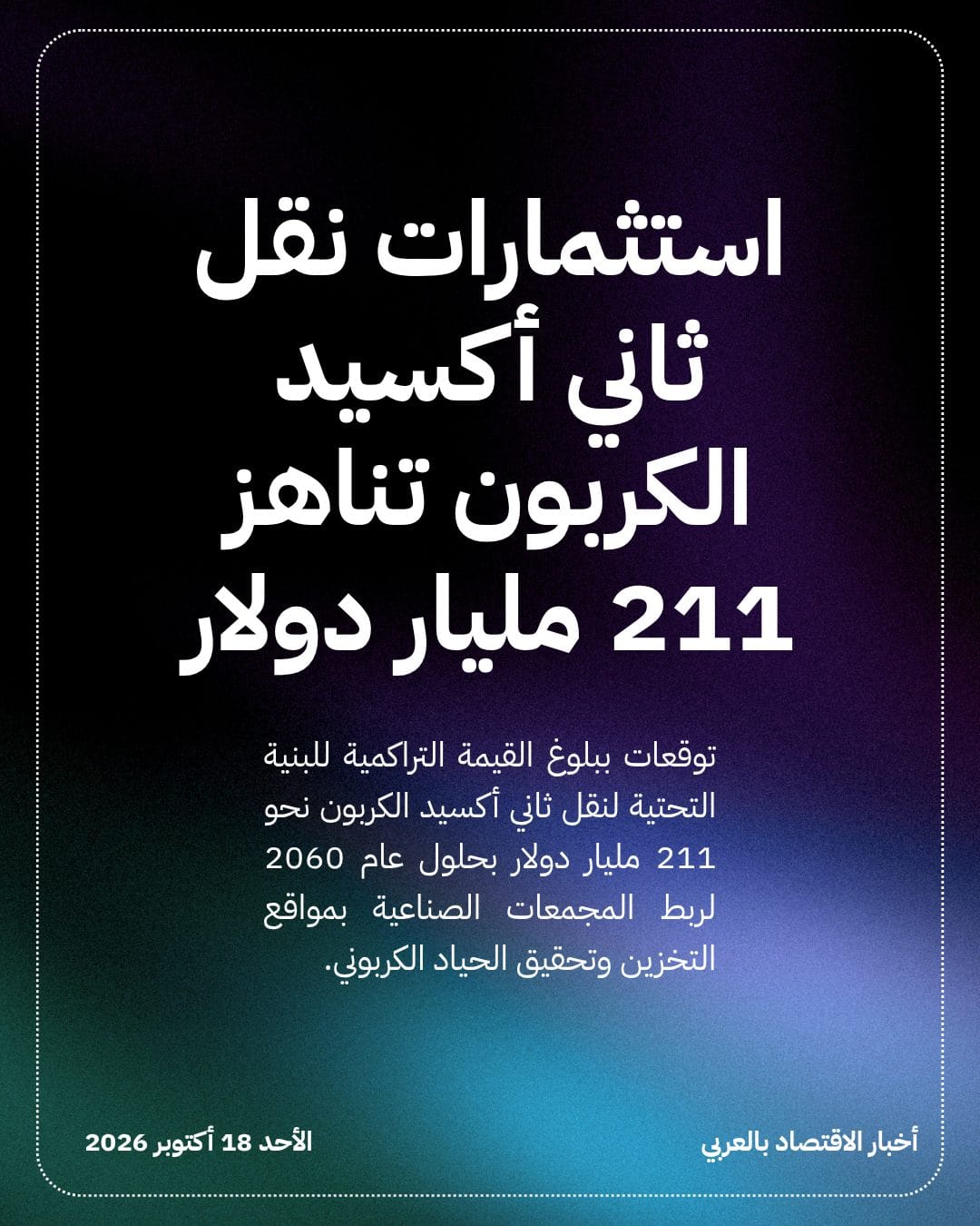 استثمارات نقل ثاني أكسيد الكربون تناهز 211 مليار دولار