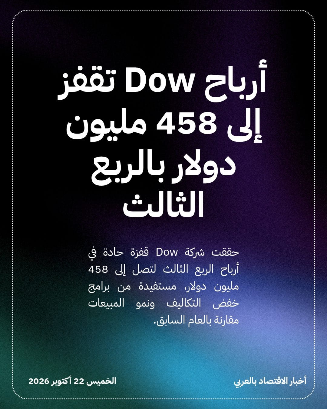 أرباح Dow تقفز إلى 458 مليون دولار بالربع الثالث