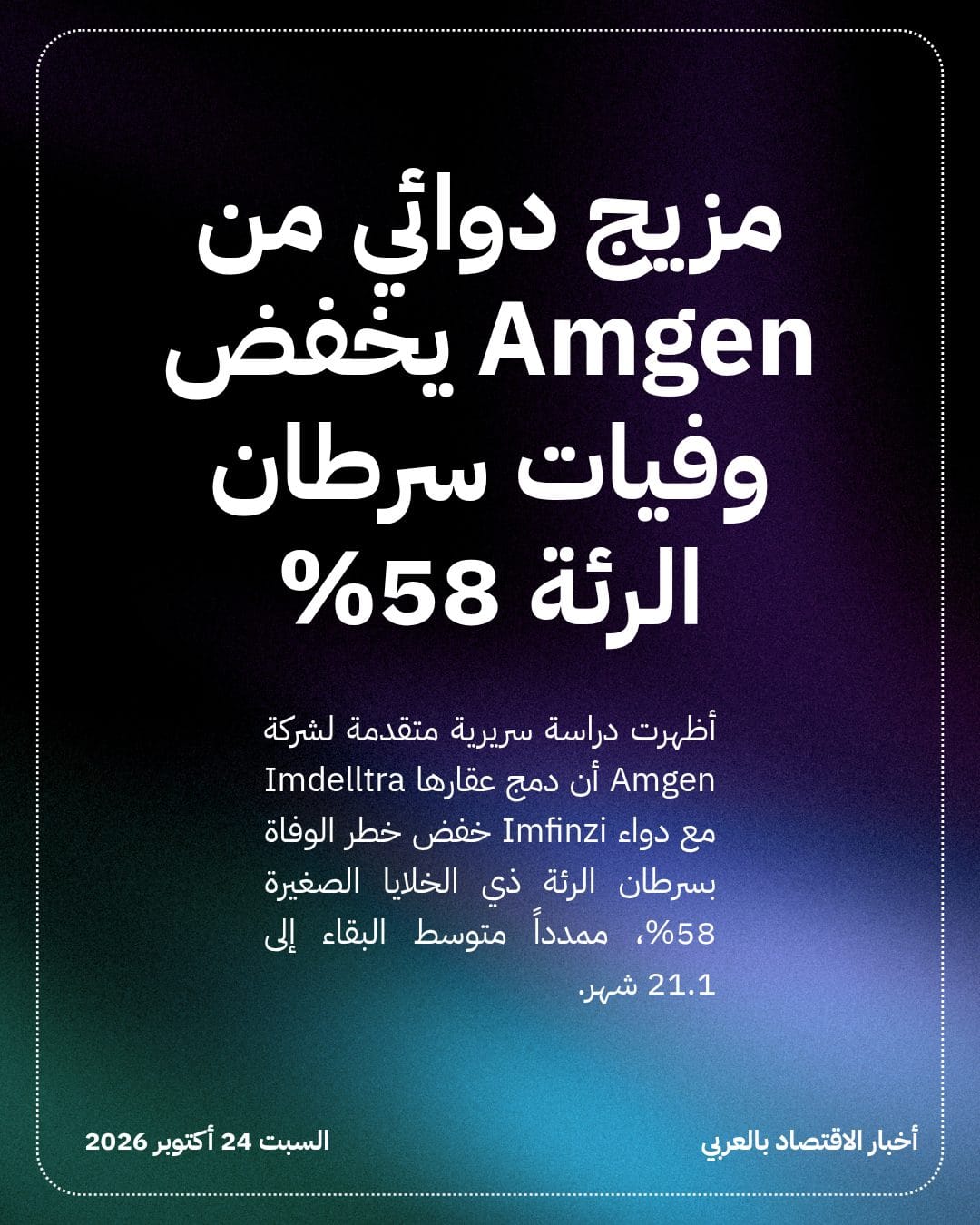 مزيج دوائي من Amgen يخفض وفيات سرطان الرئة 58%