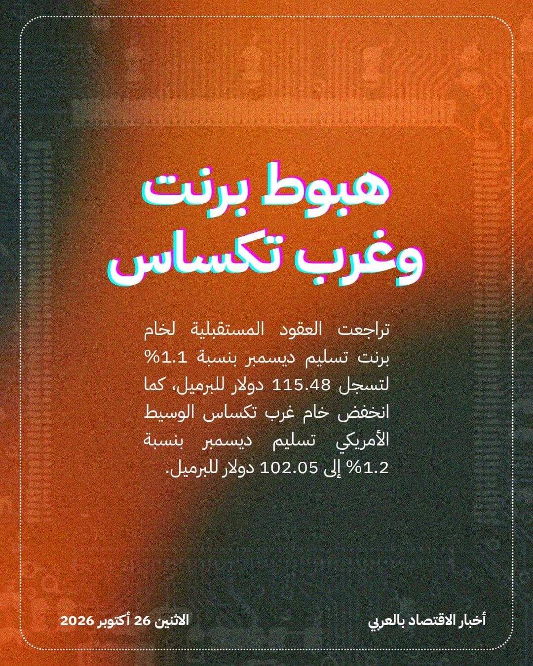 أسعار النفط تتراجع دون 116 دولاراً وسط تصحيح فني — الشريحة 2