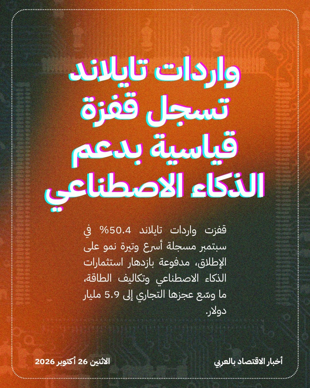 واردات تايلاند تسجل قفزة قياسية بدعم الذكاء الاصطناعي