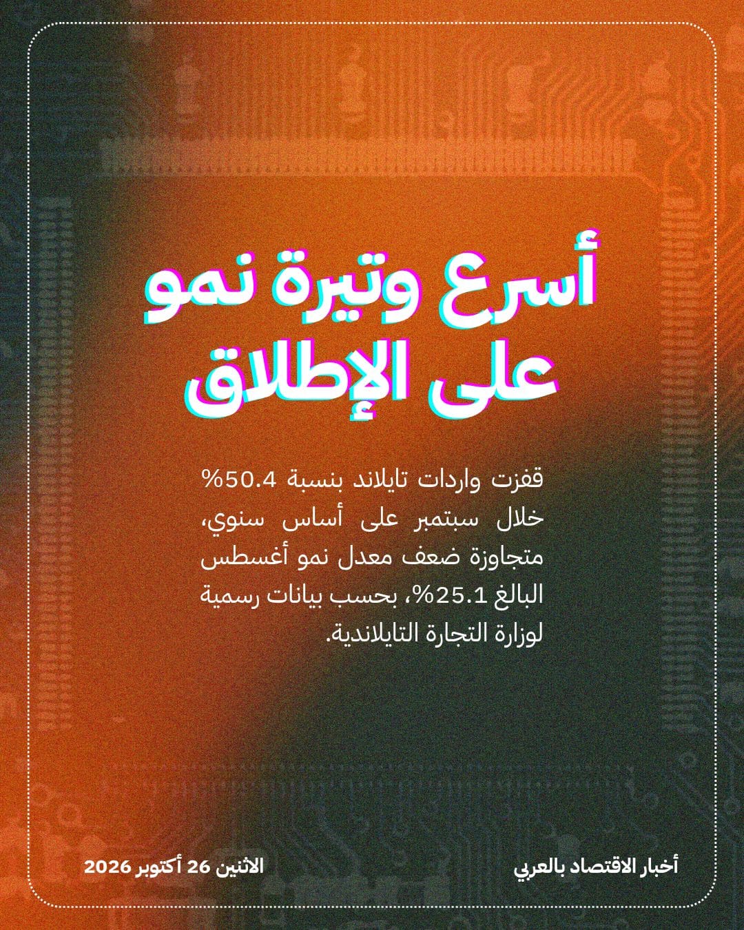 واردات تايلاند تسجل قفزة قياسية بدعم الذكاء الاصطناعي — الشريحة 2