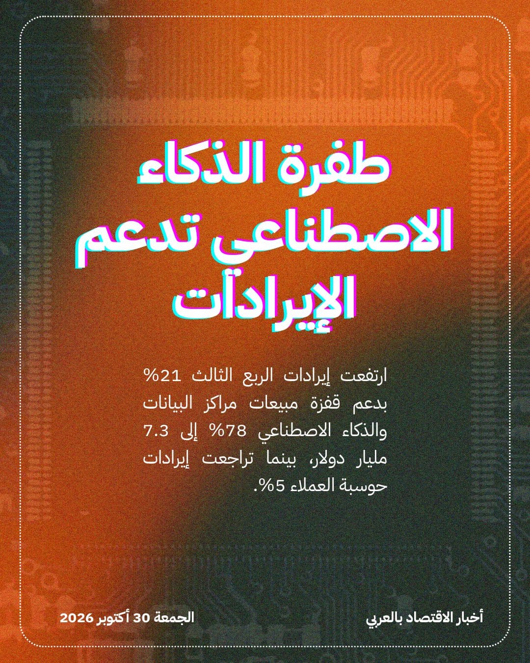 توقعات ضعيفة لسوق الحواسيب تهبط بسهم Intel — الشريحة 3