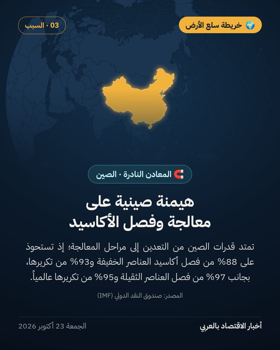 صادرات الصين من المعادن النادرة تقيد الصناعة الدولية — الشريحة 3