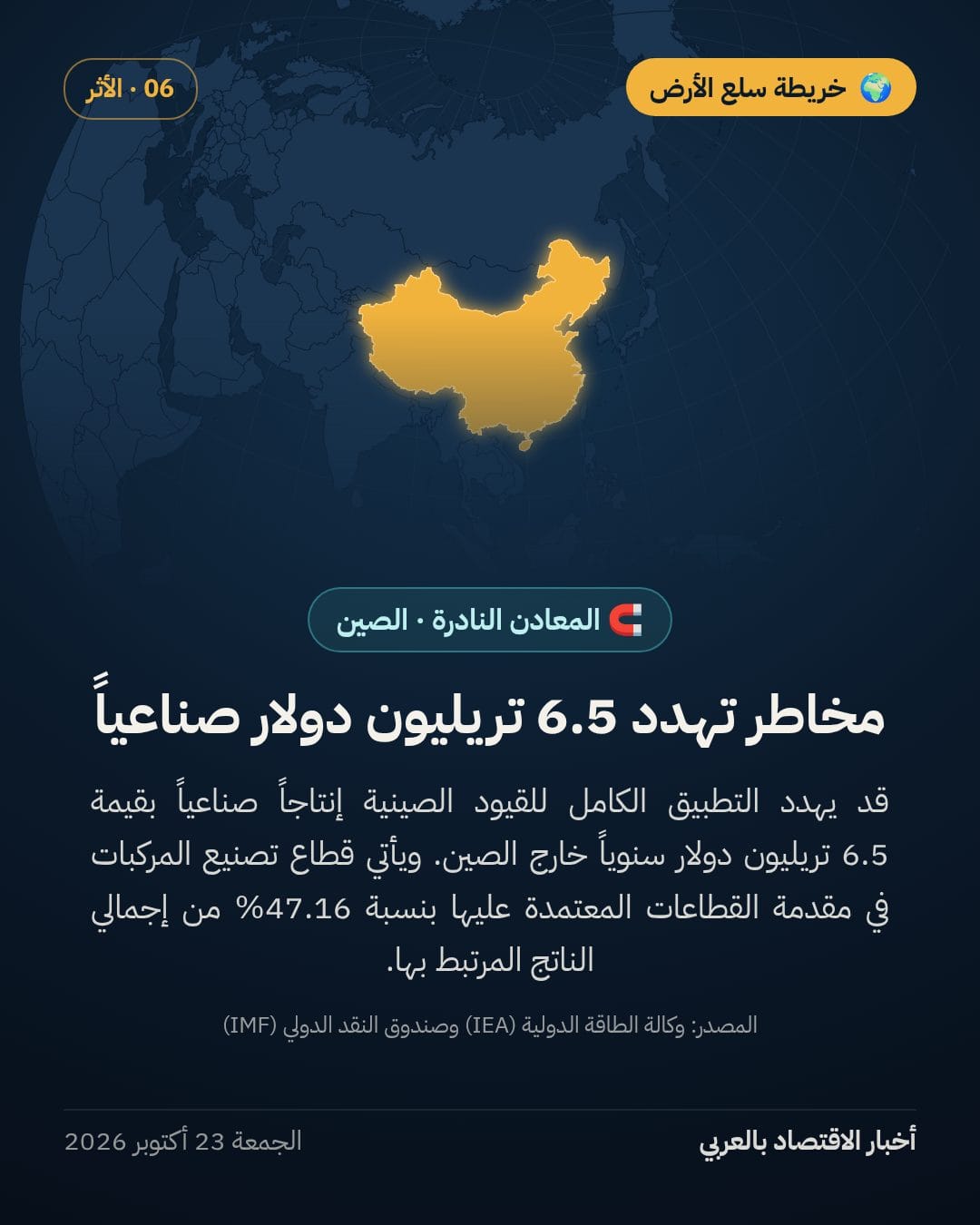 صادرات الصين من المعادن النادرة تقيد الصناعة الدولية — الشريحة 6