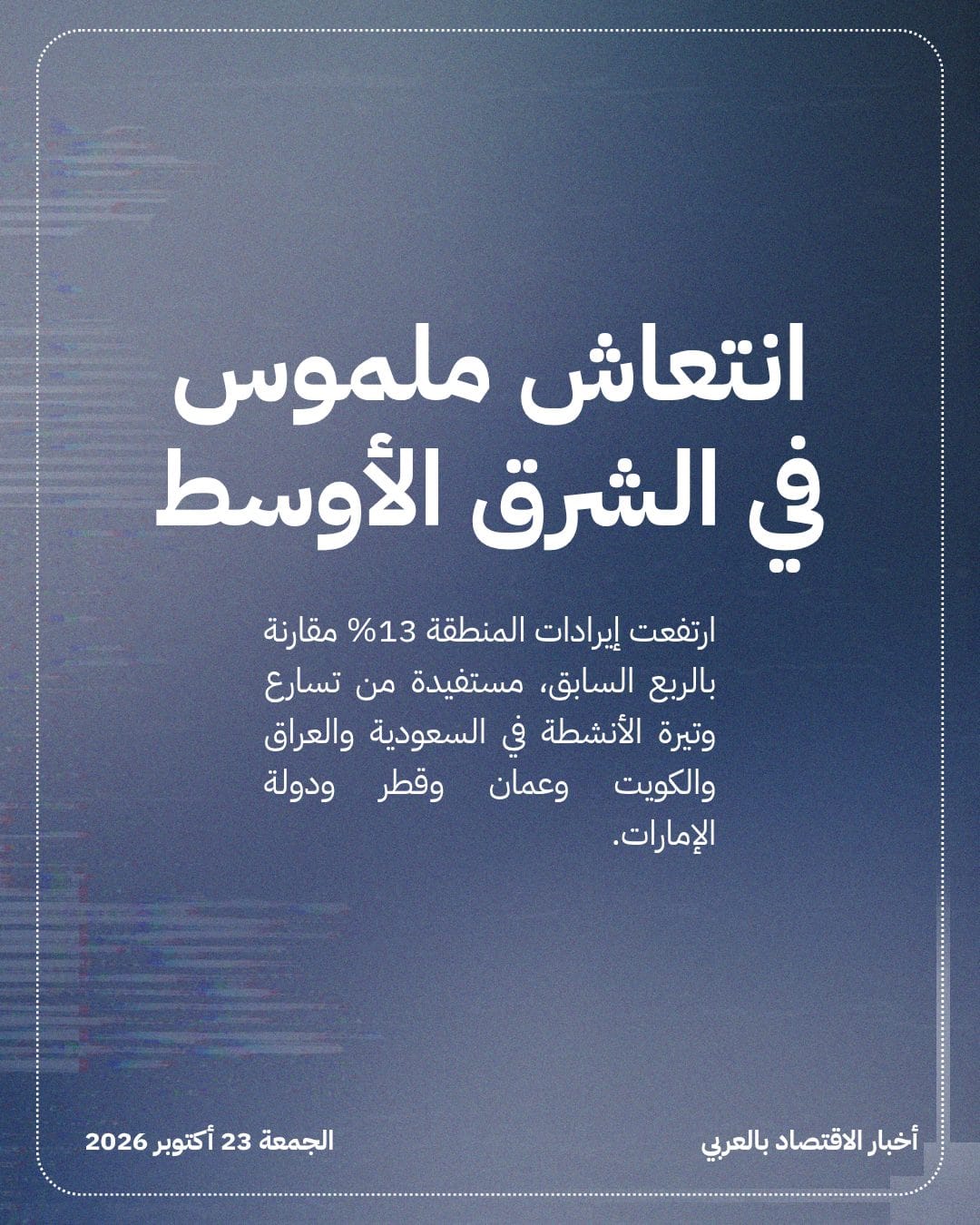 كيف عززت أسواق الشرق الأوسط إيرادات SLB؟ — الشريحة 3