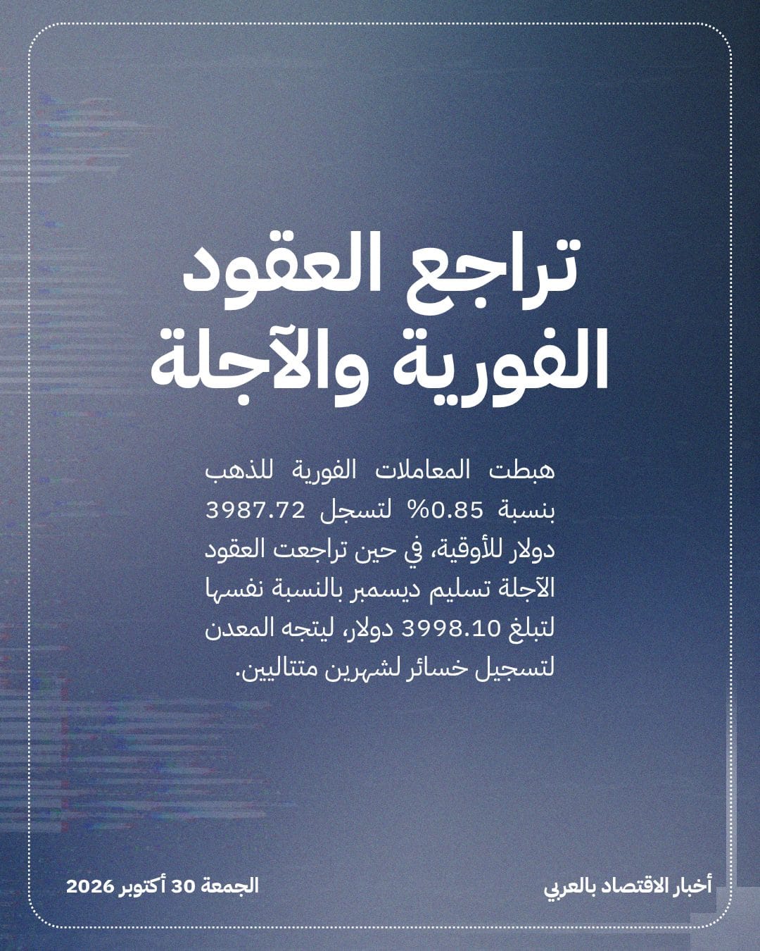 الذهب يهبط دون 4000 دولار بضغط بيانات التضخم — الشريحة 2